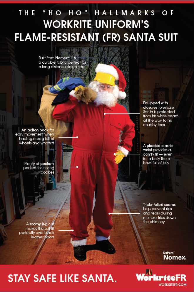 Workrite Uniform Santa Suit